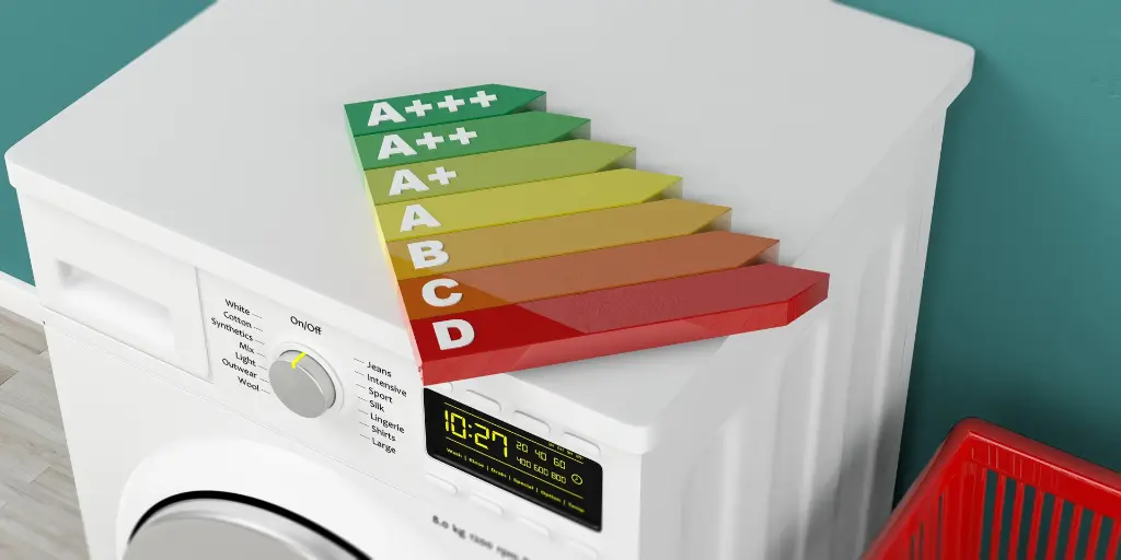 Lavadoras de Alta Eficiencia Comparativa de Consumo de Energía